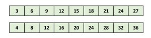 Addition And Subtraction Of Fractions 5