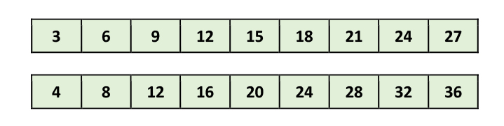 Focus on Fractions: The Necessary Prerequisite for Addition and