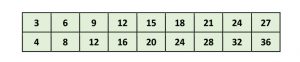 Addition And Subtraction Of Fractions 6