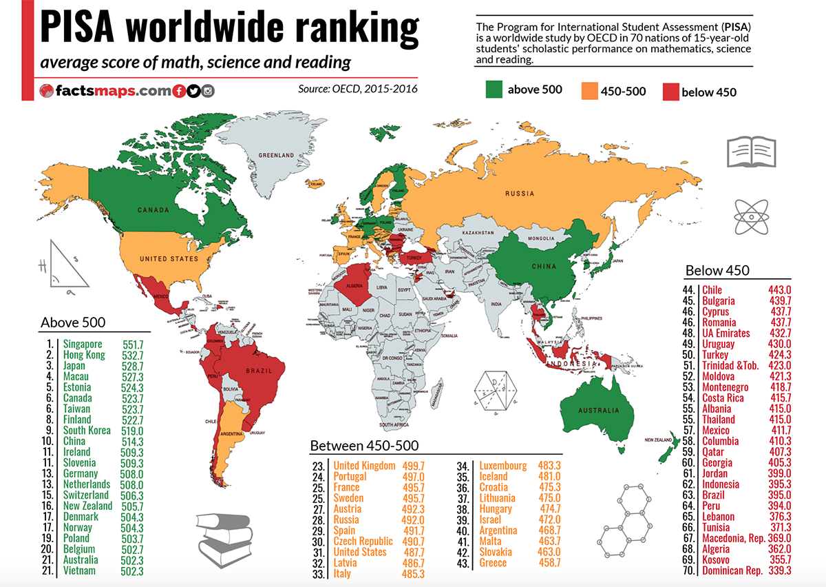 Public Perception Vs. Public Policy Map