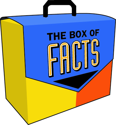 ORIGO EDUCATION BOX OF FACTS ADDITION SUBTRACTION MATH KIT COMPLETE 