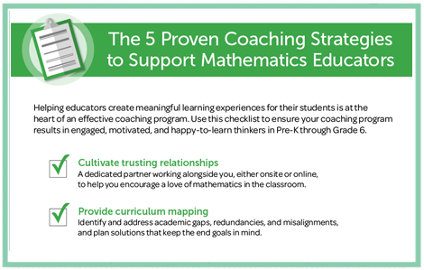 Solving Coaching Math The 5 Proven Coaching Strategies to Support Mathematics Educators ...
