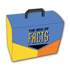 The Box of Facts: Addition/Subtraction