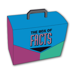 The Box of Facts: Multiplication/ Division